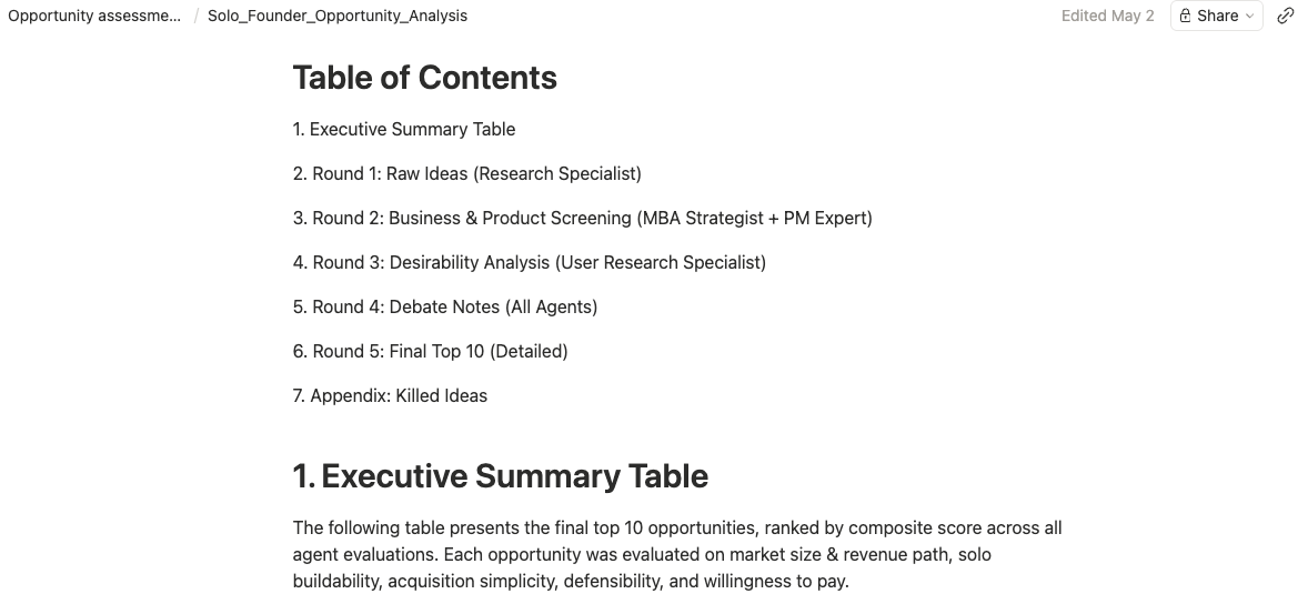 Solo Founder Opportunity Analysis output